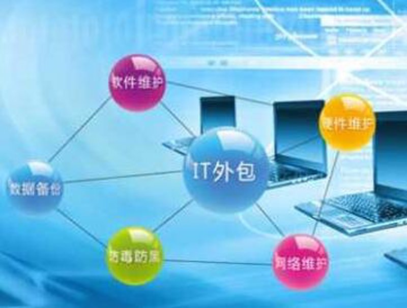 北京软件开发:技术之都中的创新引擎