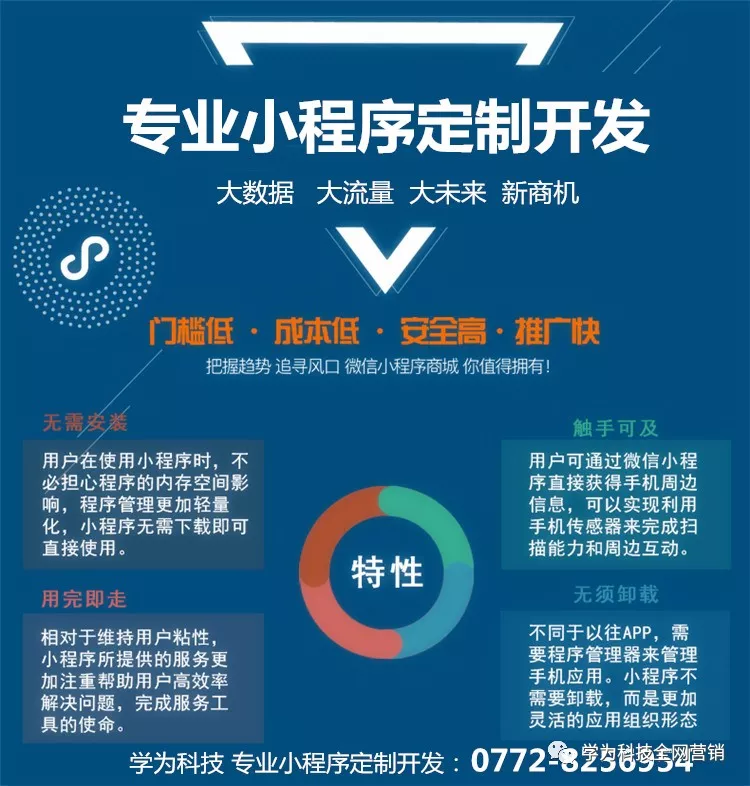 轻松打造个性化小程序——选购指南