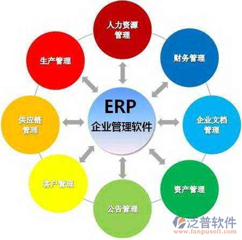 小程序定制:解锁商业新模式