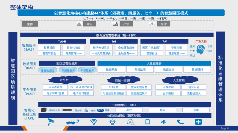 公众号开发的当下趋势与未来展望